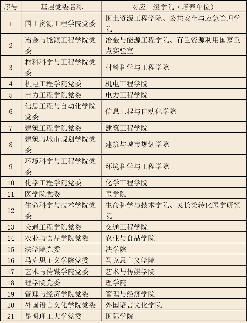 最新研究生健康体检标准，关注健康，启程学术之旅新征程