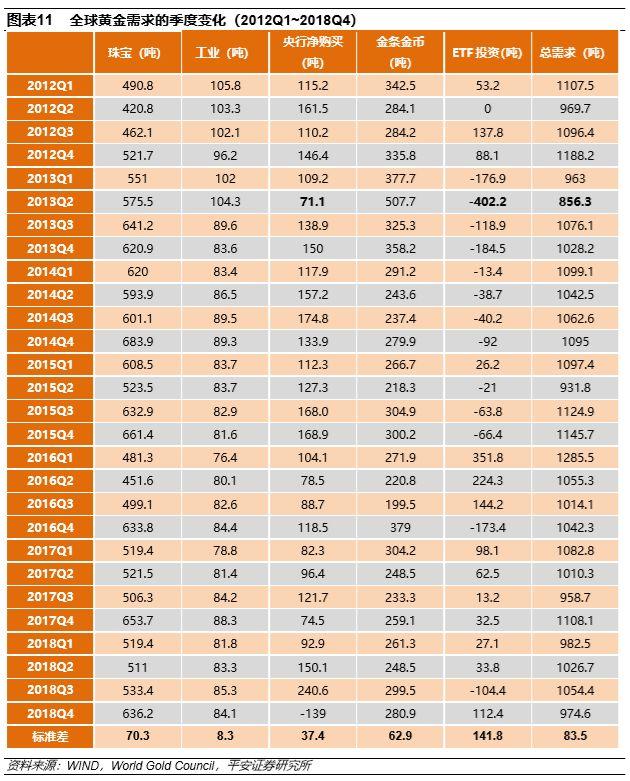 伦敦黄金期货今日行情及深度分析