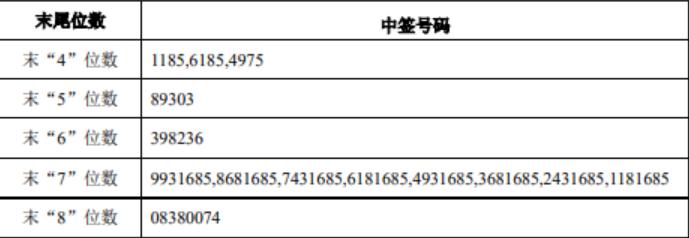 股票导航，探索股市航标，引领投资之路