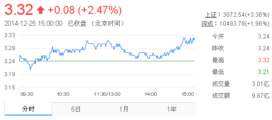 2025年1月9日 第3页