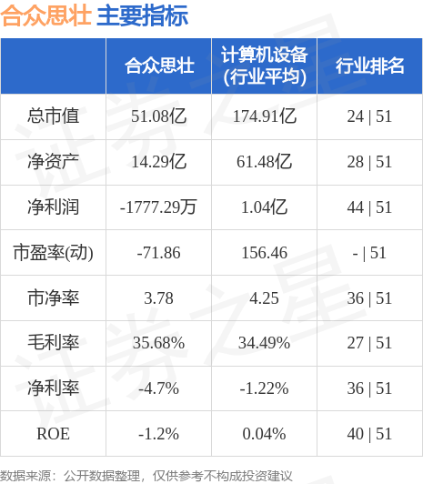 深度解析，002383股票行情及前景展望