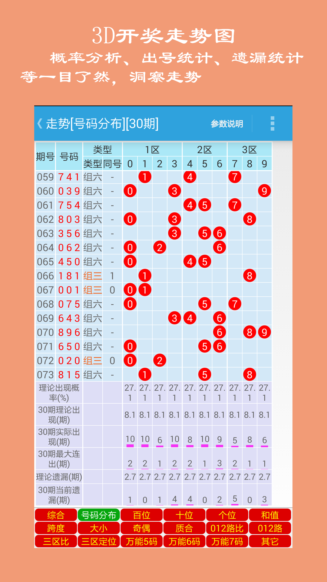 3D最新开奖号码，与幸运家庭的奇妙相遇时刻