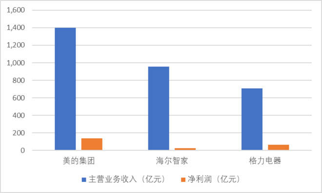 美的空调股票，探寻自然美景背后的投资之旅