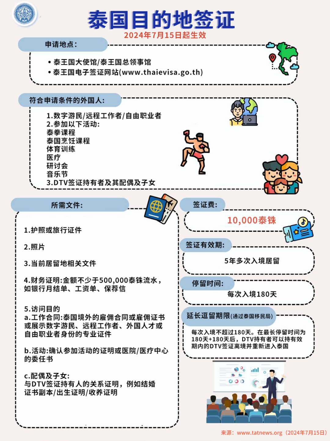 泰国最新免签政策揭秘，探索小巷风情与隐藏宝藏之旅